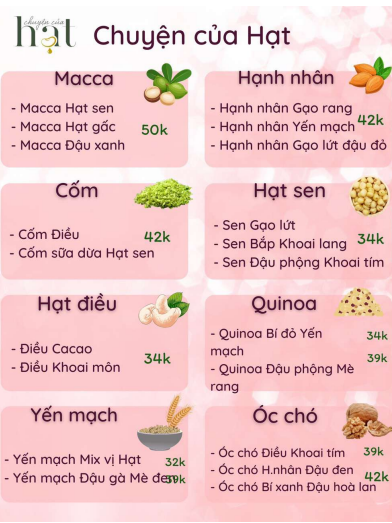 Chuyện Của Hạt - Chiến Lược