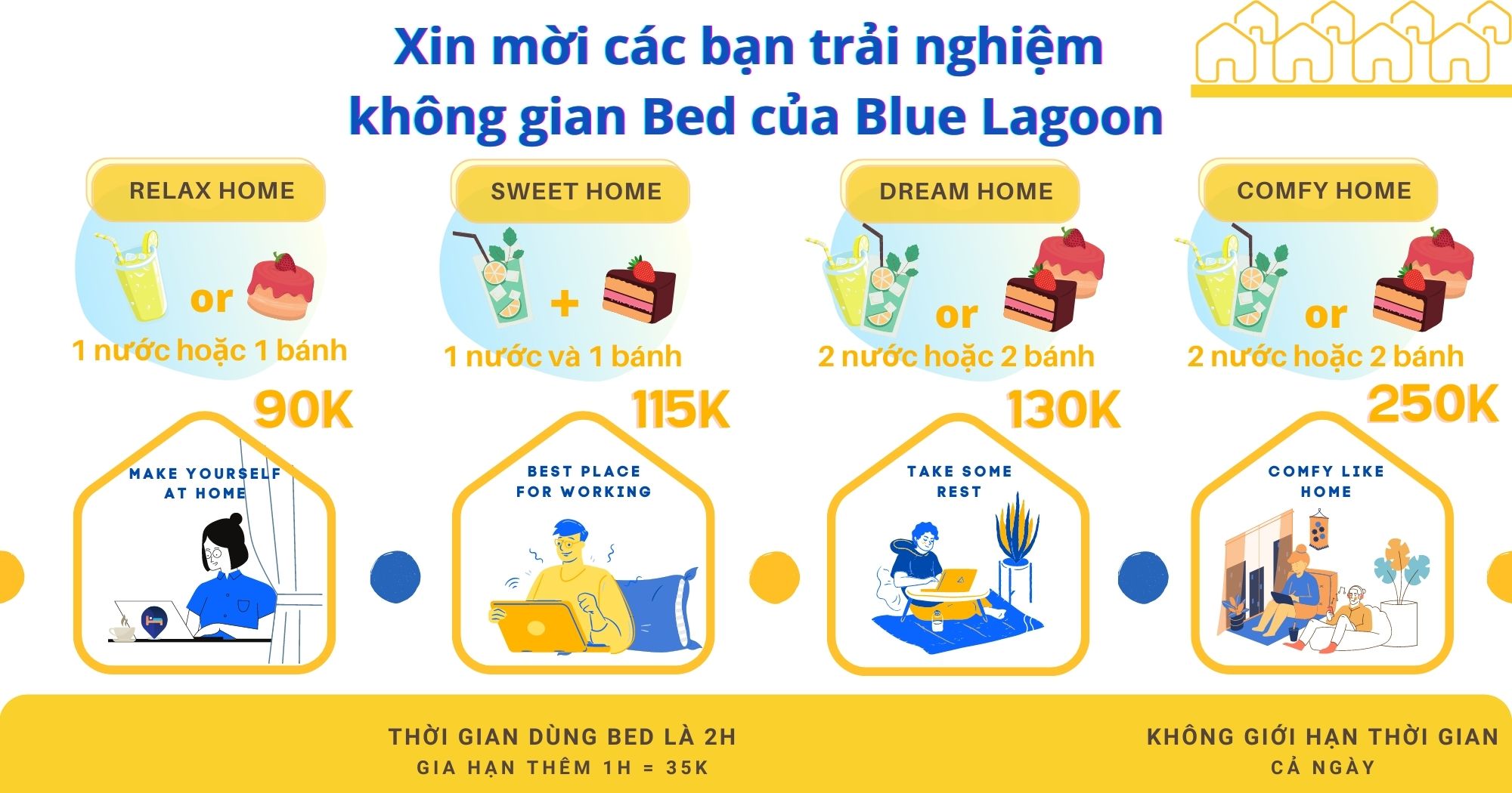 Blue Lagoon Coffee - Lê Văn Thọ